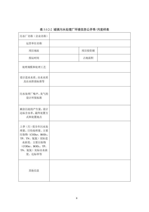 2023.11.22-關(guān)于征求《湖南省城鎮(zhèn)污水處理廠環(huán)境信息公開標準（征求意見稿）》意見的函(1)_12.jpg