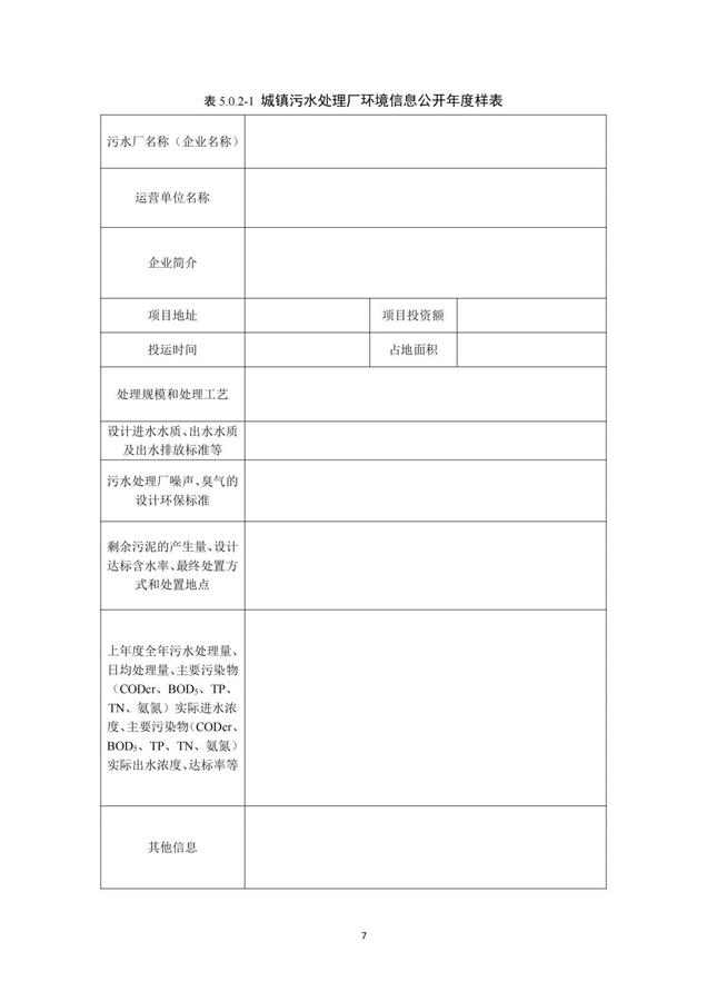 2023.11.22-關(guān)于征求《湖南省城鎮(zhèn)污水處理廠環(huán)境信息公開標準（征求意見稿）》意見的函(1)_11.jpg